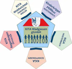 Historische Abbildung aus Greibers Woche, Ausgabe 14/2016, Bild 2