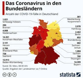 Historische Abbildung aus Greibers Woche, Ausgabe 14/2020, Bild 2