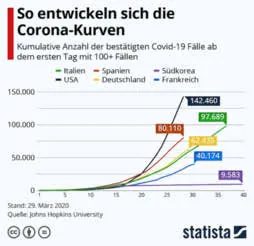 Historische Abbildung aus Greibers Woche, Ausgabe 14/2020, Bild 3